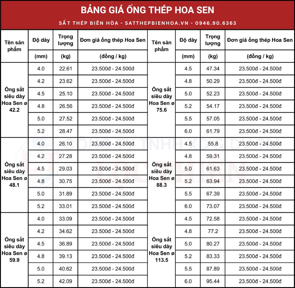 Giá Ống Kẽm Nhúng Nóng Hoa Sen 