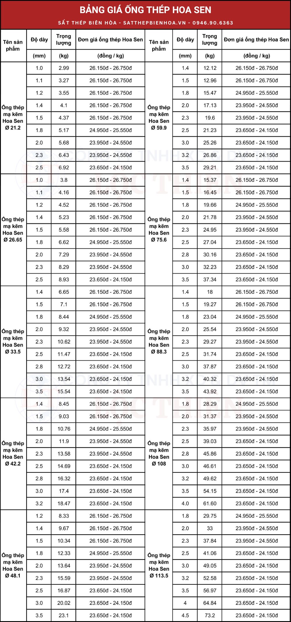Giá Ống Kẽm Nhúng Nóng Hoa Sen 