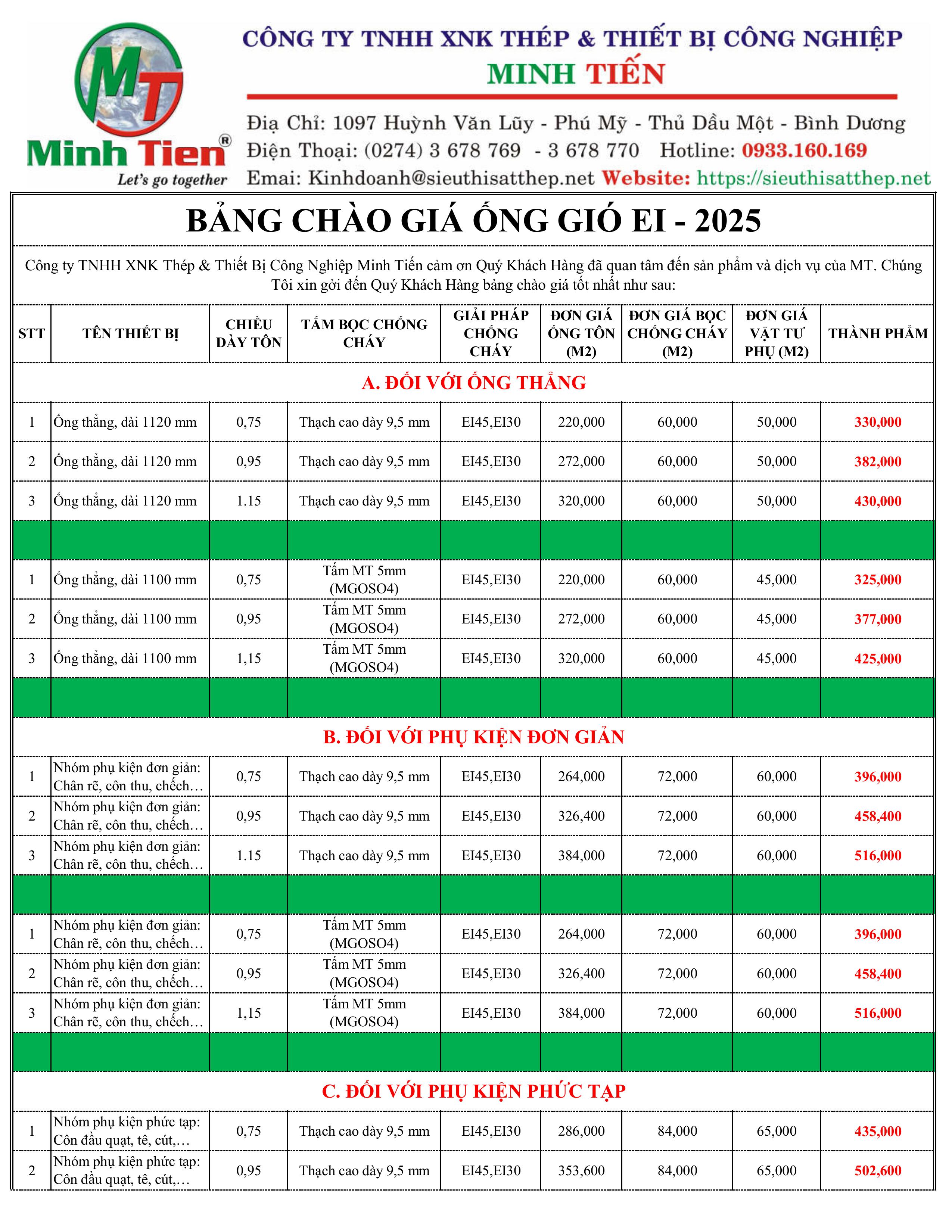 Ống gió chống cháy giá rẻ