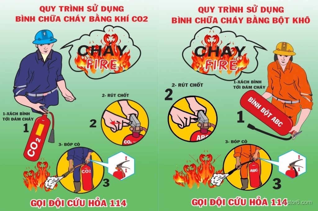 huong dan su dung