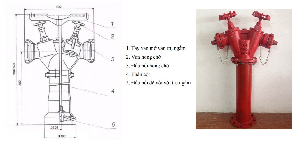 Trụ Chữa Cháy 2XDN65