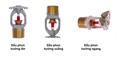Đầu Phun Sprinkler: D15-D20 Đầu Phun Sprinkler: D15-D20